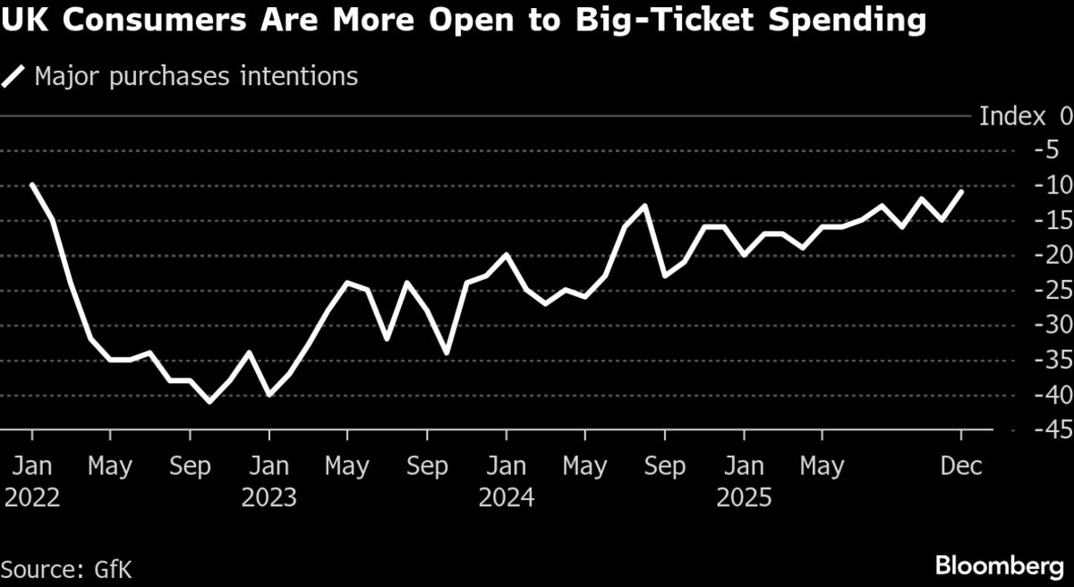 assets.bwbx.io image