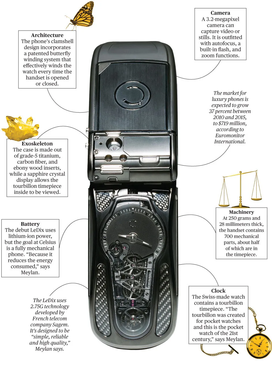 LeDix Origine, the $312,000 Phone