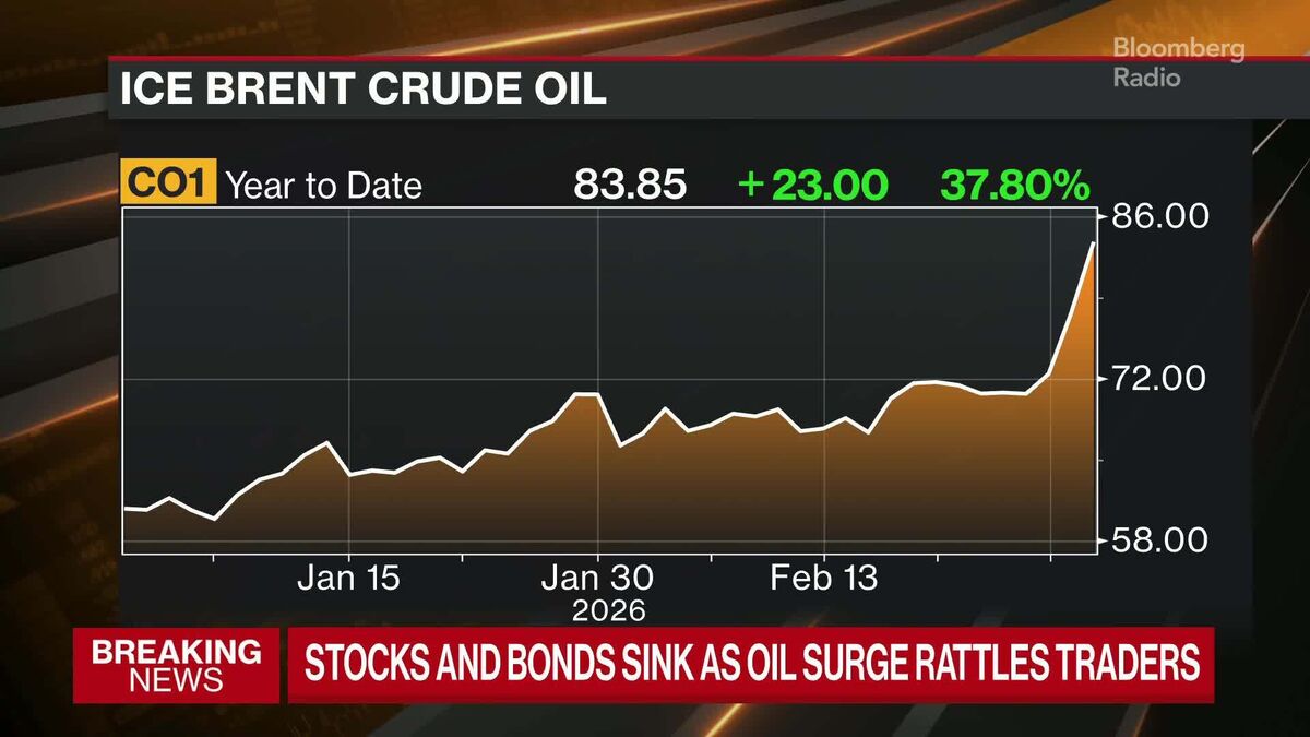 Oil Surges as Impact of War on Middle East Energy Assets Deepens
