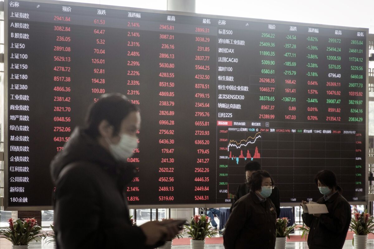 Chinese Shares at Two-Year High Show Market Resilience to Virus - Bloomberg