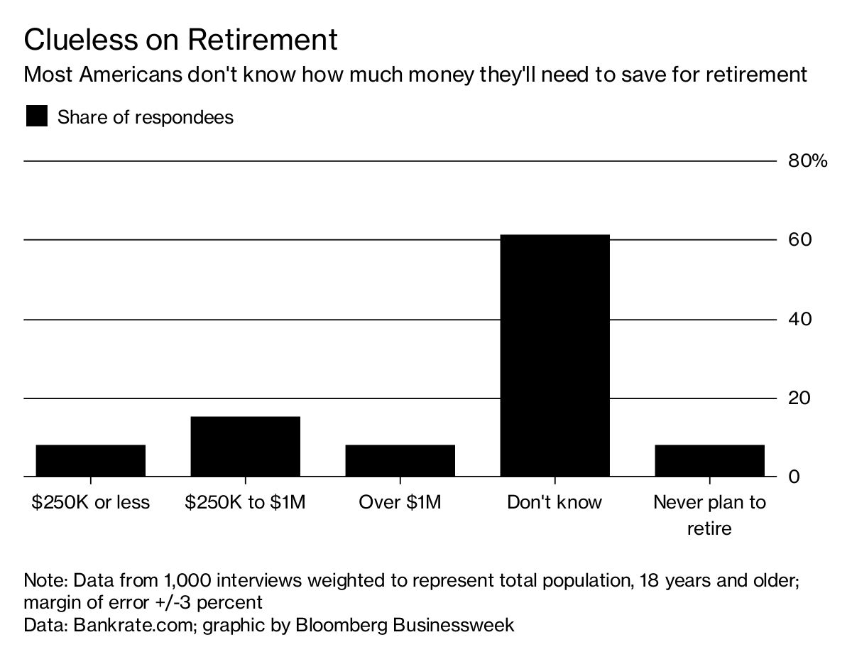 Forget Retirement Age Labours Plan Could Let You Access Savings Anytime - 413u5mb
