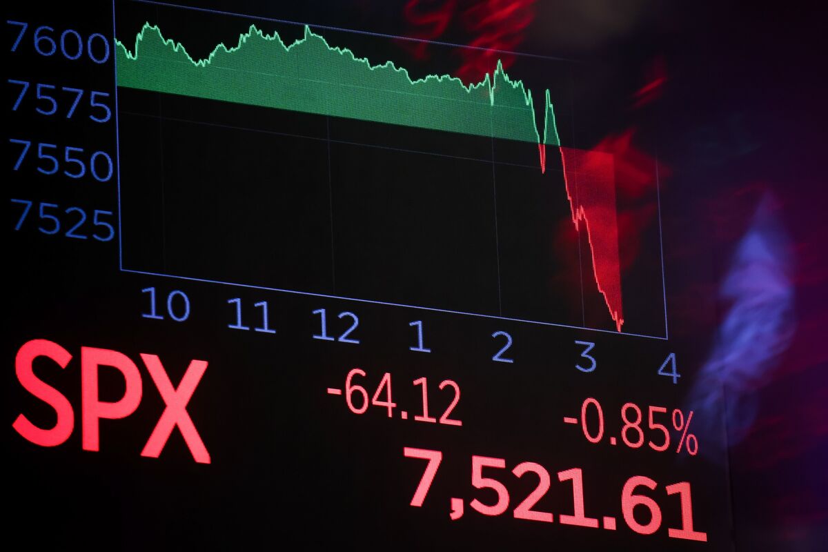 Megacaps Are Back Driving the US Stock Rally in Hot-Running Economy