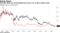Deutsche Bank and Commerzbank have lost a lot of their market value