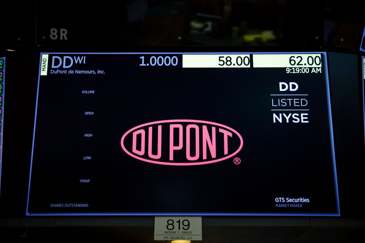 DuPont Bondholders Push Back Against $5.4 Billion Debt-Swap Plan