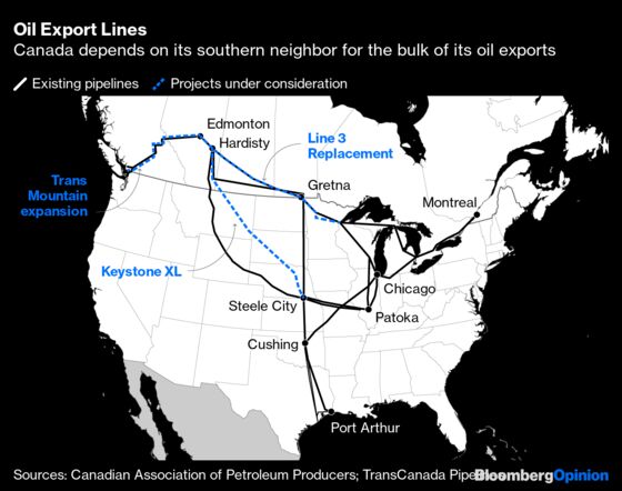 Wanted: A Pipeline for Unloved Oil
