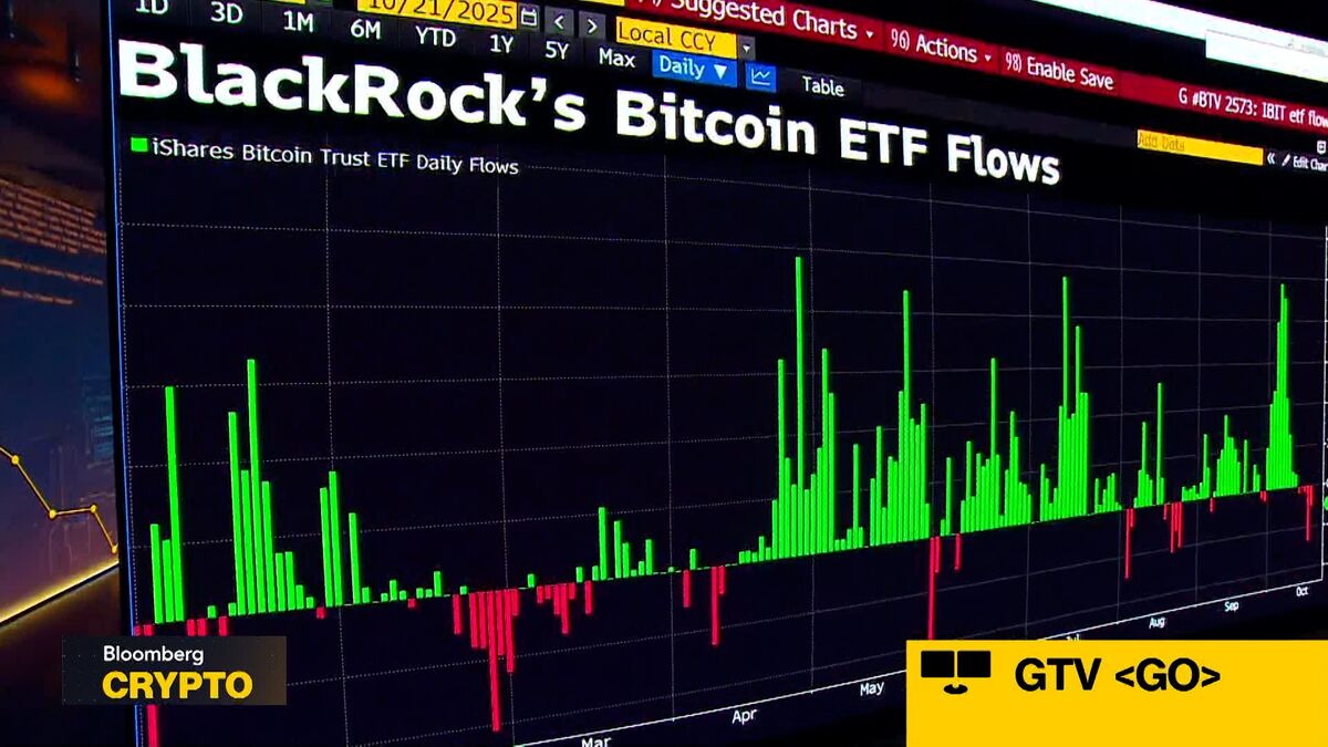 BlackRock Facilitates Transition of Bitcoin Wealth to Wall Street