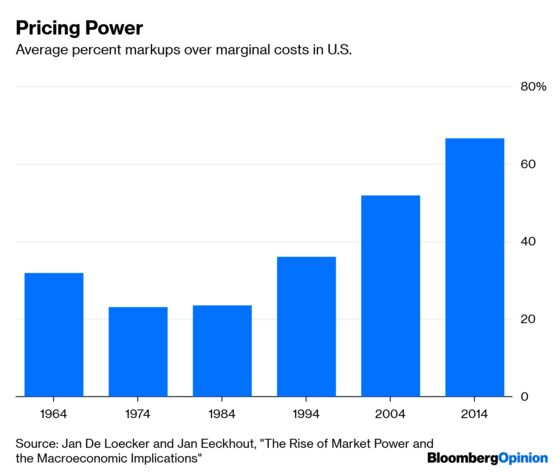 The U.S. Doesn’t Need More Superstar Companies