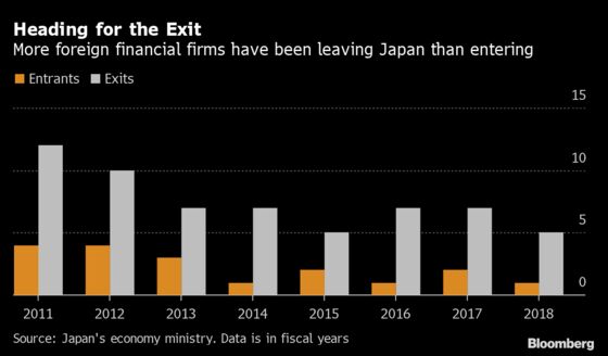 Japan a Hard Sell for Bankers When Taxman Can Take Half