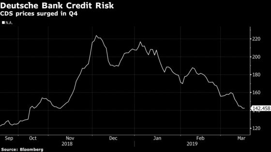 Deutsche Bank Cleared Merger Hurdle With Green Light on Cuts