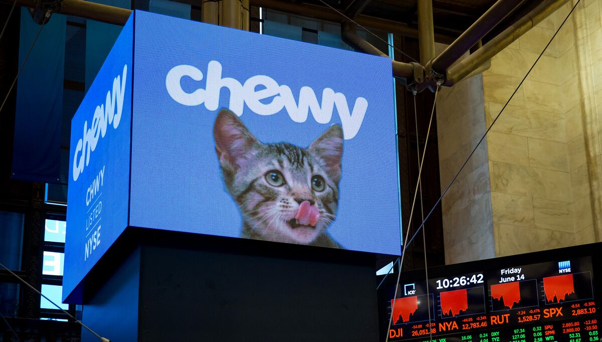Chewy (CHWY) Stock Jumps on Optimistic Sales Forecast Bloomberg