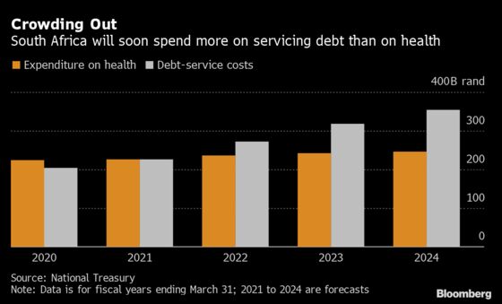 Charting the Global Economy: Growth Surges in U.S., Euro Area