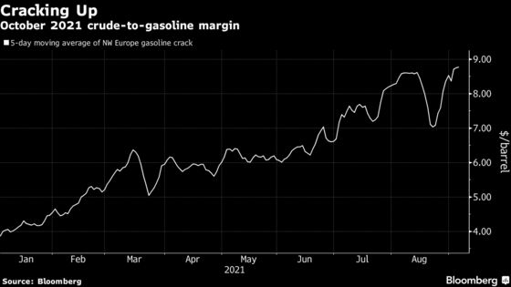 Europeans Hit the Road to Fire Rebound in Continent’s Oil Demand