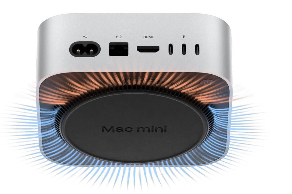 Mac mini m4 hdmi
