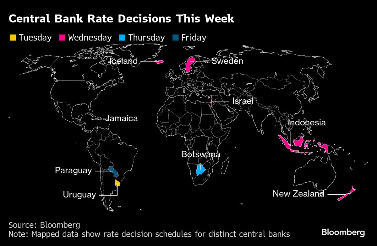 Central Bankers Flock to Jackson Hole at Pivotal Moment