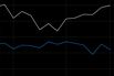 Hedge Funds Post Small Gain in May, Curbed by Turmoil in Europe