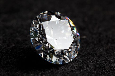 Demand for Diamond