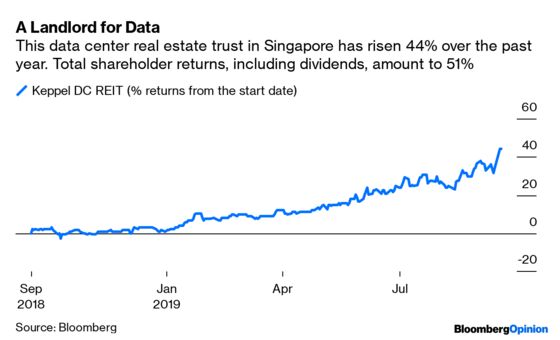 This Less-Known Singapore Property Play Pays 51%