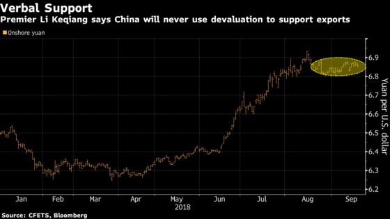 China Won’t Devalue Yuan to Boost Exports, Premier Li Says