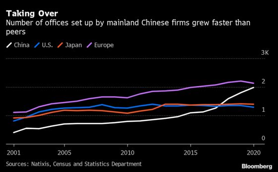 How a Chinese Billionaire Family Is Quietly Expanding Its Empire in Hong Kong