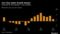 Can Cisco Sales Growth Going?