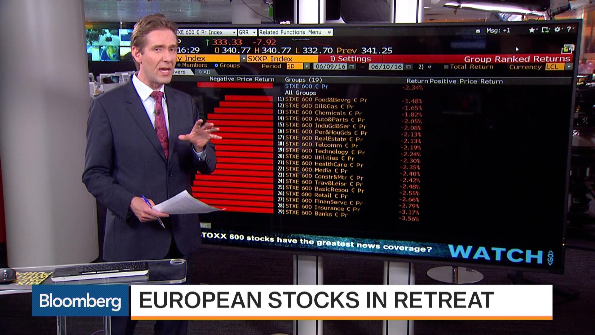 European Stock Markets List