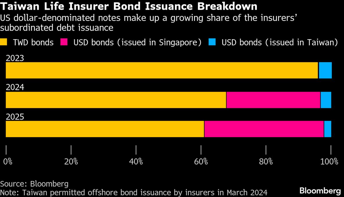 assets.bwbx.io image