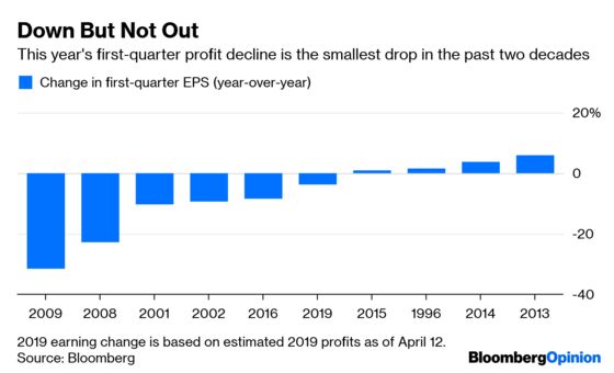 Investors Are Betting on Earnings Even as They Fall