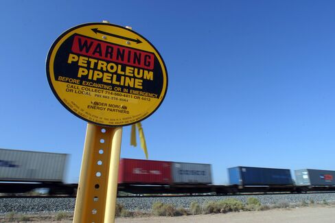 Congress Denies $1.5 Billion With Favor to Pipelines