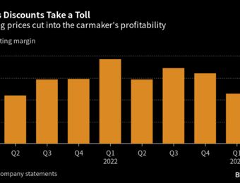 relates to Tesla Chooses Growth Over Margin a Quarter After Promising Both