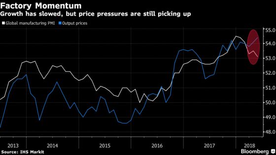 Fed Hike, ECB Rethinks Buying and BOJ Stimulus: 36 Crucial Hours