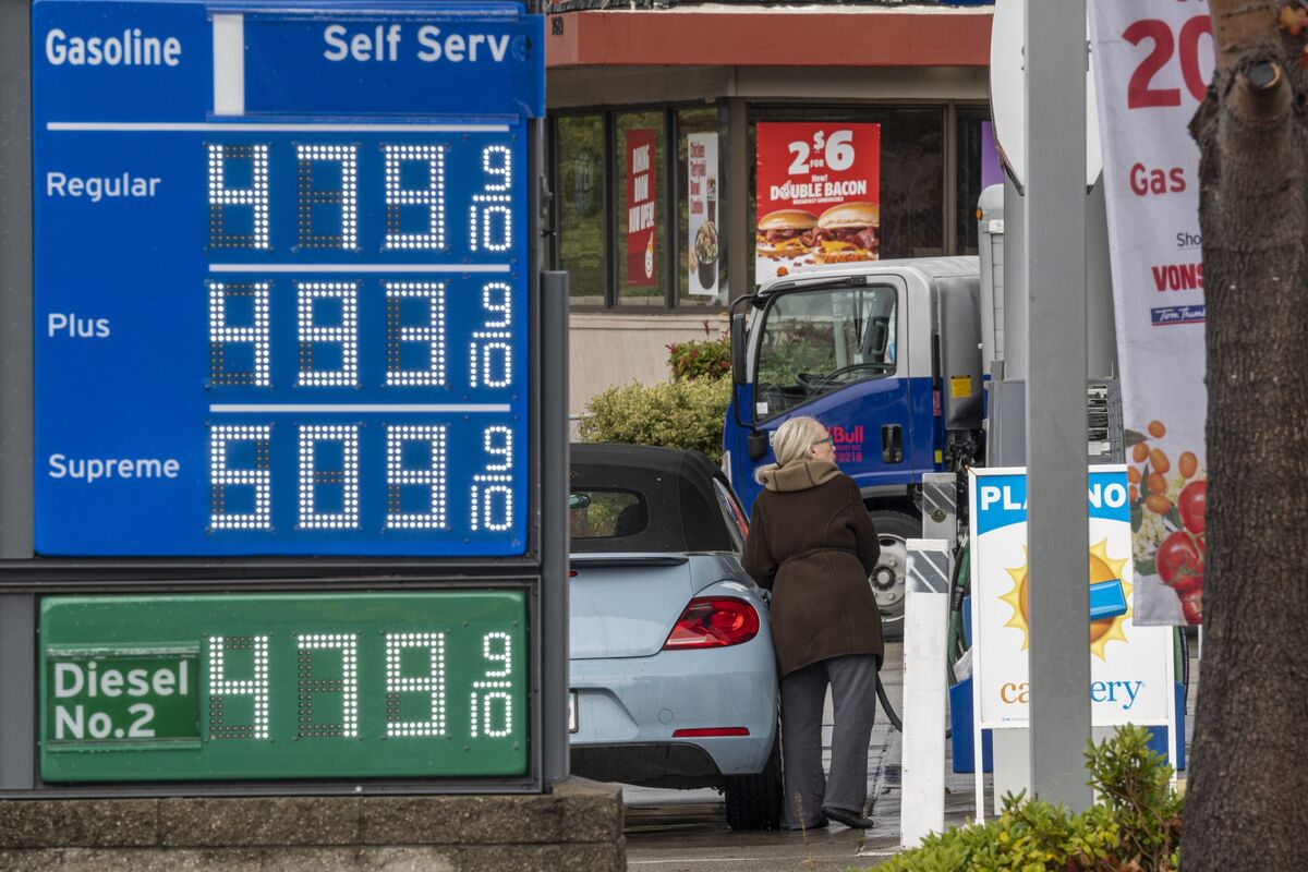 California Gas Prices Rise to Record High Ahead of Thanksgiving Break ...