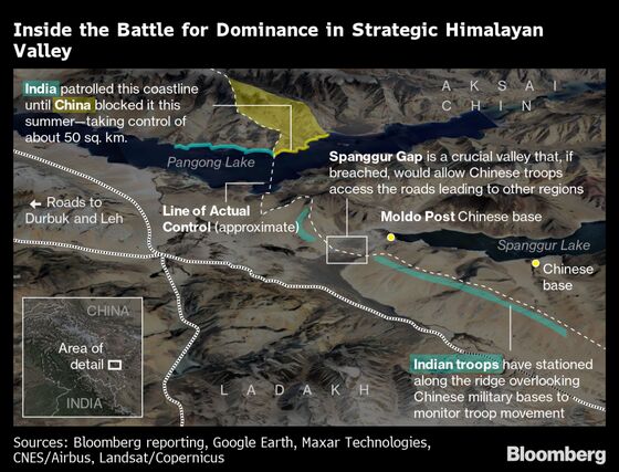 China Gained Ground on India During Bloody Summer in Himalayas