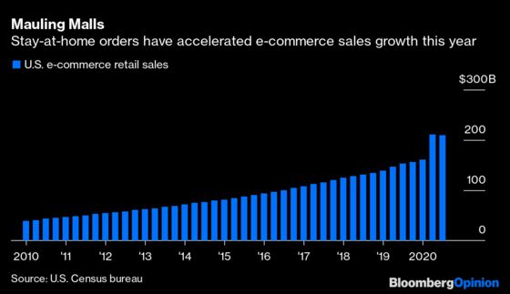 A $100 Billion Valuation Poses Risk For Fintech Star