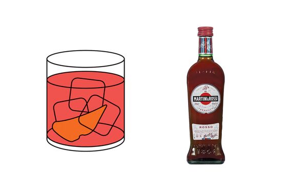 The Quickest Way to Master Your Favorite Cocktail
