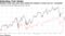 Goldman Sachs says some fears behind the industry's recent rout are `overstated'