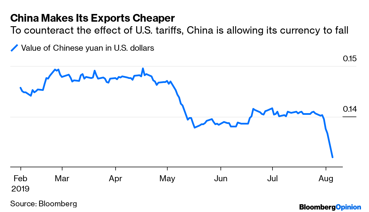 China Yuan Devaluation Exposes Trump S Confusion About Tariffs China Yuan Devaluation Exposes Trump S