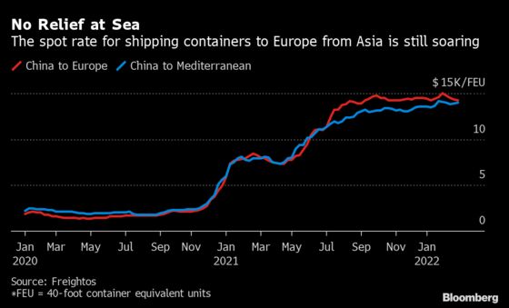 War Shocks Ripple Across One of World’s Busiest Trade Lanes