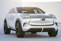 relates to Infiniti Electric QX Boasts Beauty and Power. But It’s Not Real