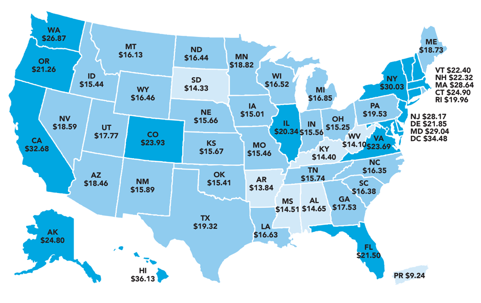 The hourly wage a person has to make to afford a two-bedroom apartment, according to the National Low Income Housing Coalition.