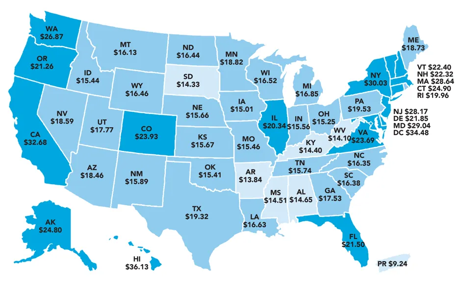 The hourly wage a person has to make to afford a two-bedroom apartment, according to the National Low Income Housing Coalition.