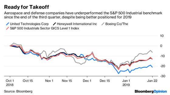 United Technologies Offers Air Cover Amid Slowdown Worries