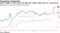 Dollar-hedged 10-year bunds and JGBs offer higher yields than U.S. counterparts