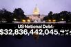 The Threat of an American Debt Crisis