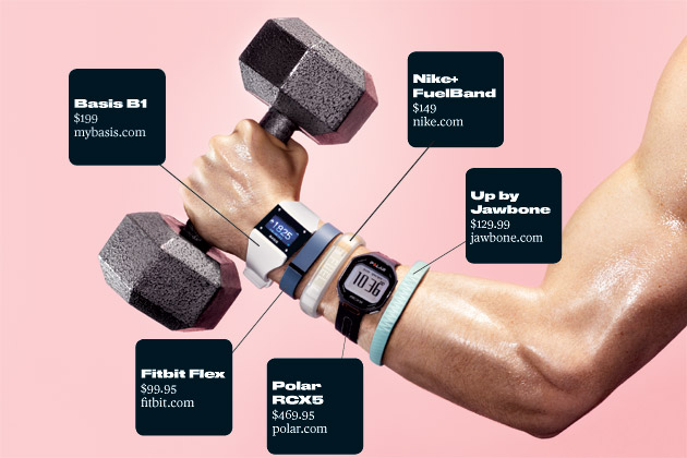 draaipunt aangrenzend Nu al The Best Fitness Tracker Bracelets - Bloomberg