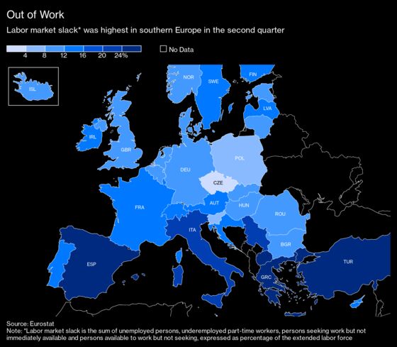 Slack in Europe’s Labor Market Rose During Virus Lockdowns