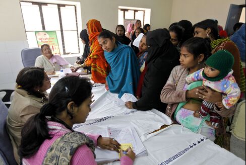India Sterilization