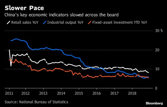 Trump's Trade War Forces Chinese Firms to Adapt or Die