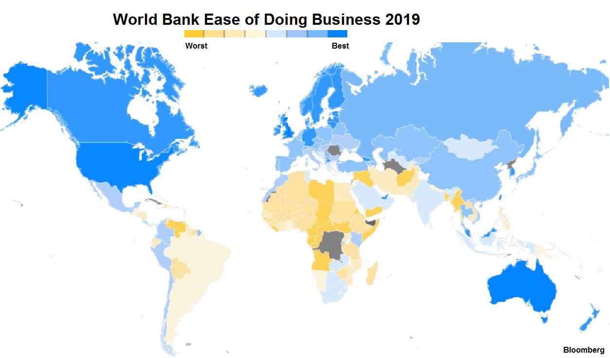 Most Highlighted Countries In World Bank's Doing Business 2019 Rankings