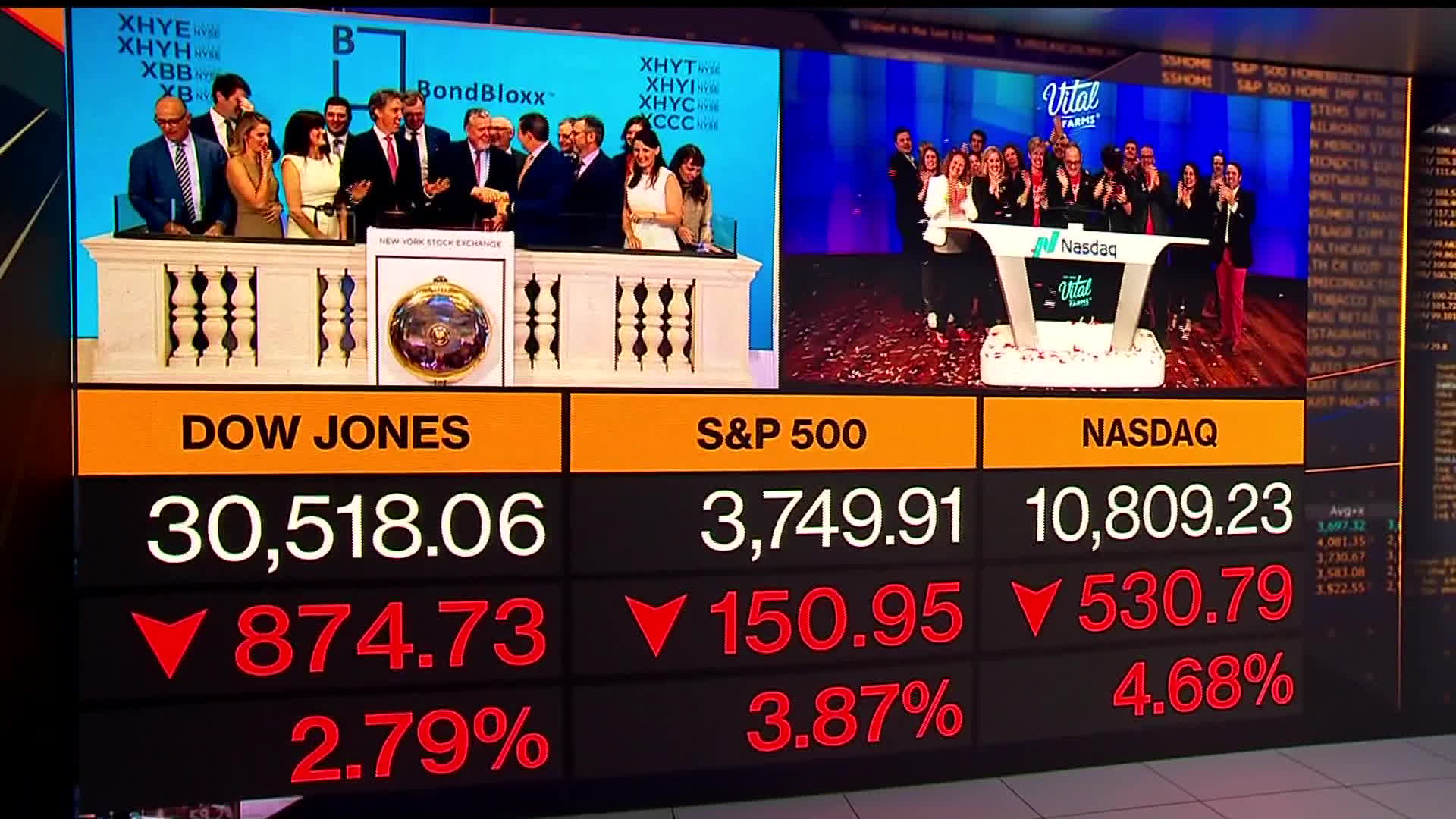 watch-s-p-in-bear-market-for-first-time-since-march-2020-bloomberg