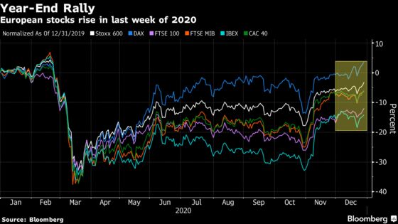 U.K. Shares Surge on Brexit Deal, Leading European Stocks Rally